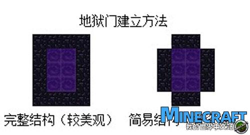 我的世界地狱门怎么做_两种地狱门建造教程详解 - 我的世界中文站